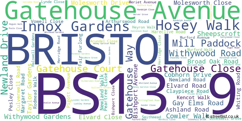 A word cloud for the BS13 9 postcode